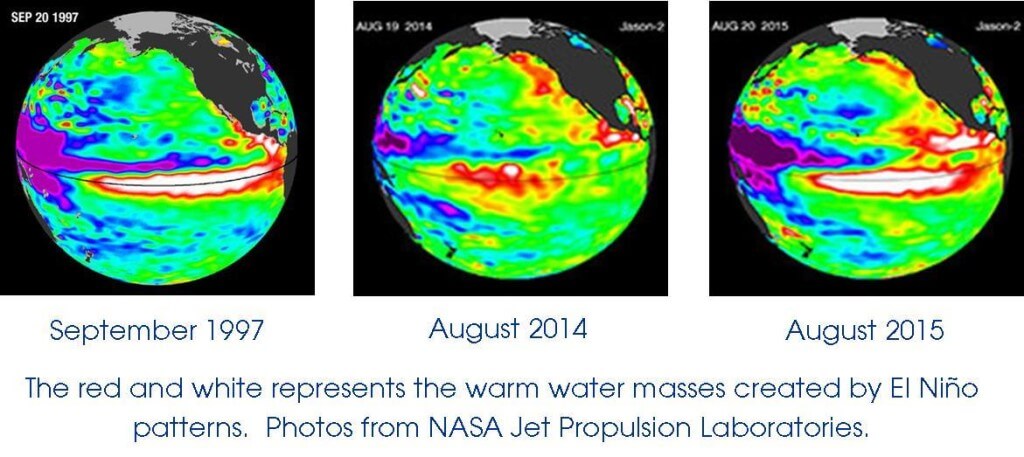 El Nino comparison (1997-2015)